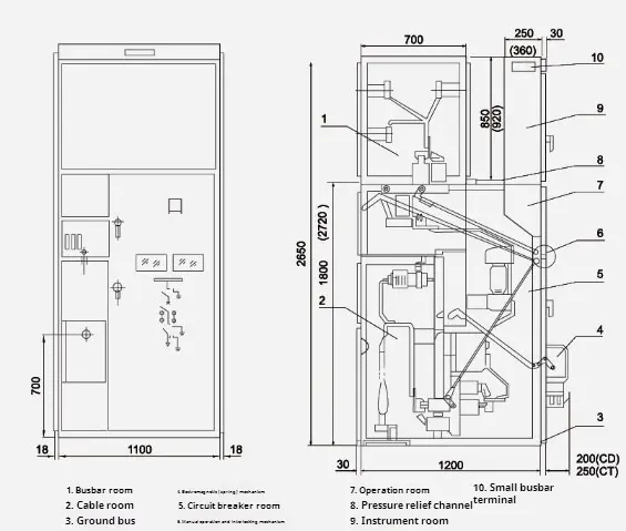 Box Type Fixed Metal Closed Switch Equipment